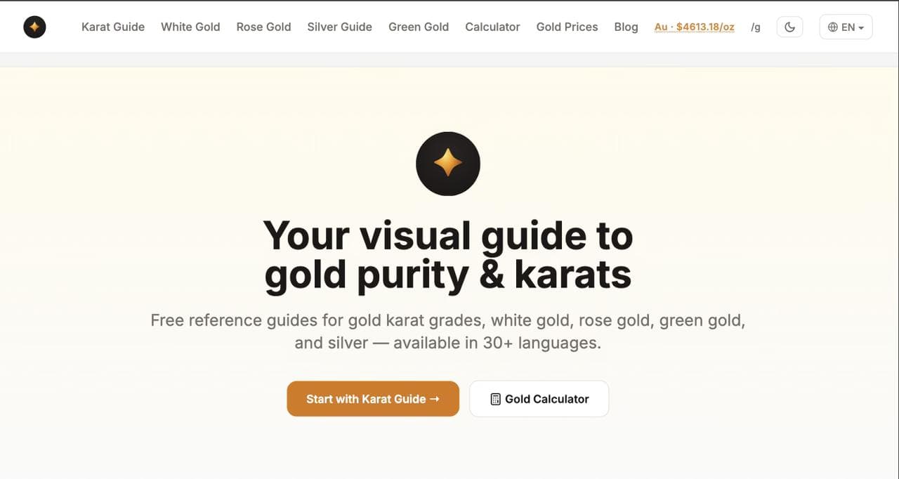 karatguide.com
